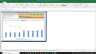 CBRE Group Inc Valuation Excel Model: Complete DCF Valuation with Forecasted Financial Statements