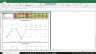 ConocoPhillips Valuation Excel Model: Complete DCF Valuation with Forecasted Financial Statements