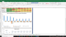 Coty Inc Valuation Excel Model: Complete DCF Valuation with Forecasted Financial Statements