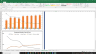 CBRE Group Inc Valuation Excel Model: Complete DCF Valuation with Forecasted Financial Statements