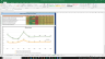 ConocoPhillips Valuation Excel Model: Complete DCF Valuation with Forecasted Financial Statements