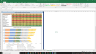 CBRE Group Inc Valuation Excel Model: Complete DCF Valuation with Forecasted Financial Statements
