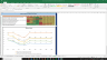 Coty Inc Valuation Excel Model: Complete DCF Valuation with Forecasted Financial Statements