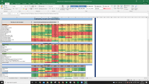 Delta Air Lines Inc Valuation Excel Model: Complete DCF Valuation with Forecasted Financial Statements