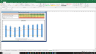 DENTSPLY SIRONA Inc Valuation Excel Model: Complete DCF Valuation with Forecasted Financial Statements