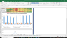 Eastman Chemical Company Valuation Excel Model: Complete DCF Valuation with Forecasted Financial Statements
