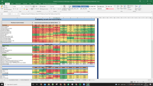 Expeditors Int of Washington Valuation Excel Model: Complete DCF Valuation with Forecasted Financial Statements