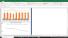 Eastman Chemical Company Valuation Excel Model: Complete DCF Valuation with Forecasted Financial Statements