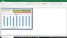 Expeditors Int of Washington Valuation Excel Model: Complete DCF Valuation with Forecasted Financial Statements