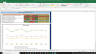 Expeditors Int of Washington Valuation Excel Model: Complete DCF Valuation with Forecasted Financial Statements