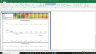 Facebook Inc Valuation Excel Model: Complete DCF Valuation with Forecasted Financial Statements