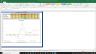 Fiserv Inc Valuation Excel Model: Complete DCF Valuation with Forecasted Financial Statements