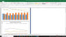 Facebook Inc Valuation Excel Model: Complete DCF Valuation with Forecasted Financial Statements