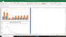 Fiserv Inc Valuation Excel Model: Complete DCF Valuation with Forecasted Financial Statements