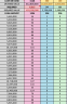 Payroll Cash Denomination Calculator
