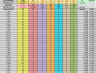 Payroll Cash Denomination Calculator