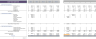 Golf Center Excel Financial Model Template
