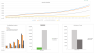 Golf Center Excel Financial Model Template