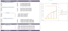 Golf Center Excel Financial Model Template