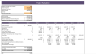 Golf Center Excel Financial Model Template
