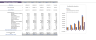 Golf Center Excel Financial Model Template