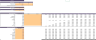 Golf Center Excel Financial Model Template