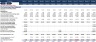 Business Plan - Construction & Mining Machinery Dealers