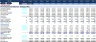 Business Plan - Construction & Mining Machinery Dealers