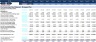 Business Plan - Construction & Mining Machinery Dealers