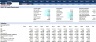 Business Plan - Construction & Mining Machinery Dealers