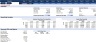 Business Plan - Construction & Mining Machinery Dealers