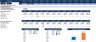 Business Plan - Construction & Mining Machinery Dealers