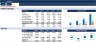 Business Plan - Construction & Mining Machinery Dealers