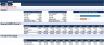 Business Plan - Construction & Mining Machinery Dealers