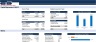 Business Plan - Construction & Mining Machinery Dealers