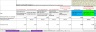 Template - Baseline Needs and Cost Benefit analysis