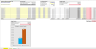 Payroll Calculator: Budget Vs. Actual Analysis Included