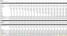 Accounting Bundle - Useful Excel Templates for Accounting Department