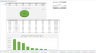Accounting Bundle - Useful Excel Templates for Accounting Department