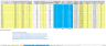 Accounting Bundle - Useful Excel Templates for Accounting Department