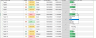 Effective Work Checklist Template with Graphical Representation - Easy Editable with tasks