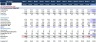 Startup Business Plan - Project Road Contracting