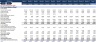 Startup Business Plan - Project Road Contracting