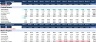 Startup Business Plan - Project Road Contracting