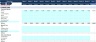 Startup Business Plan - Project Road Contracting