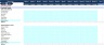 Startup Business Plan - Project Road Contracting