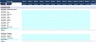 Startup Business Plan - Project Road Contracting