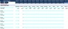 Startup Business Plan - Project Road Contracting