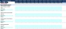 Startup Business Plan - Project Road Contracting