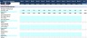 Startup Business Plan - Project Road Contracting